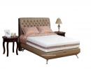 SPRING BED SET UK