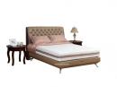 SPRING BED SET UK